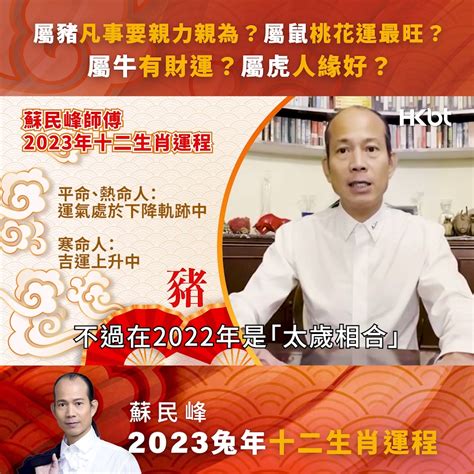 2023 財位 蘇民峰|【蘇民峰兔年增運秘笈】兔年9種方位風水佈局 蘇民峰。